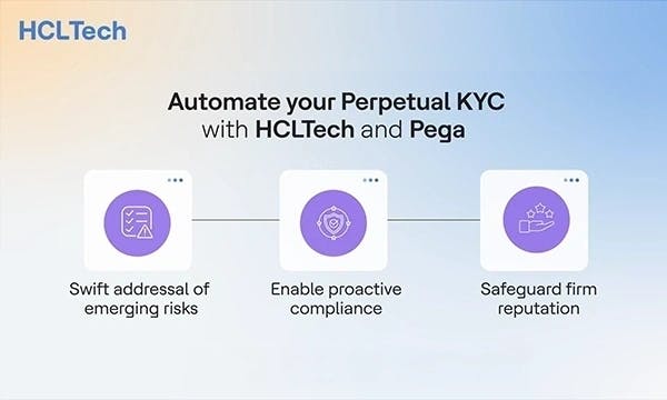 Enable Perpetual KYC powered by Pega and HCLTech Enable Perpetual KYC powered by Pega and HCLTech