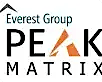 HCLTech recognized as a Leader in Everest Group’s Life Sciences Digital Services PEAK Matrix® Assessment 2025 HCLTech recognized as a Leader in Everest Group’s Life Sciences Digital Services PEAK Matrix® Assessment 2025