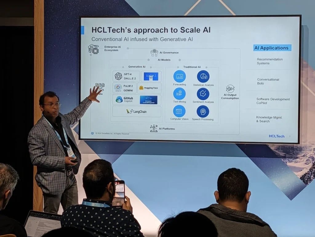 Glimpse of HCLTech at Snowflake Summit 2024