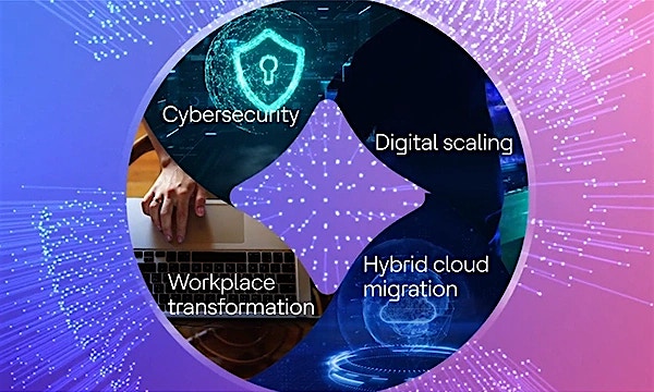 HCLTech and HPE: Innovating for the future together HCLTech and HPE: Innovating for the future together