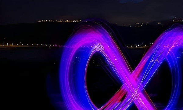 Enter the Infinite with GenAI powered Total Experience