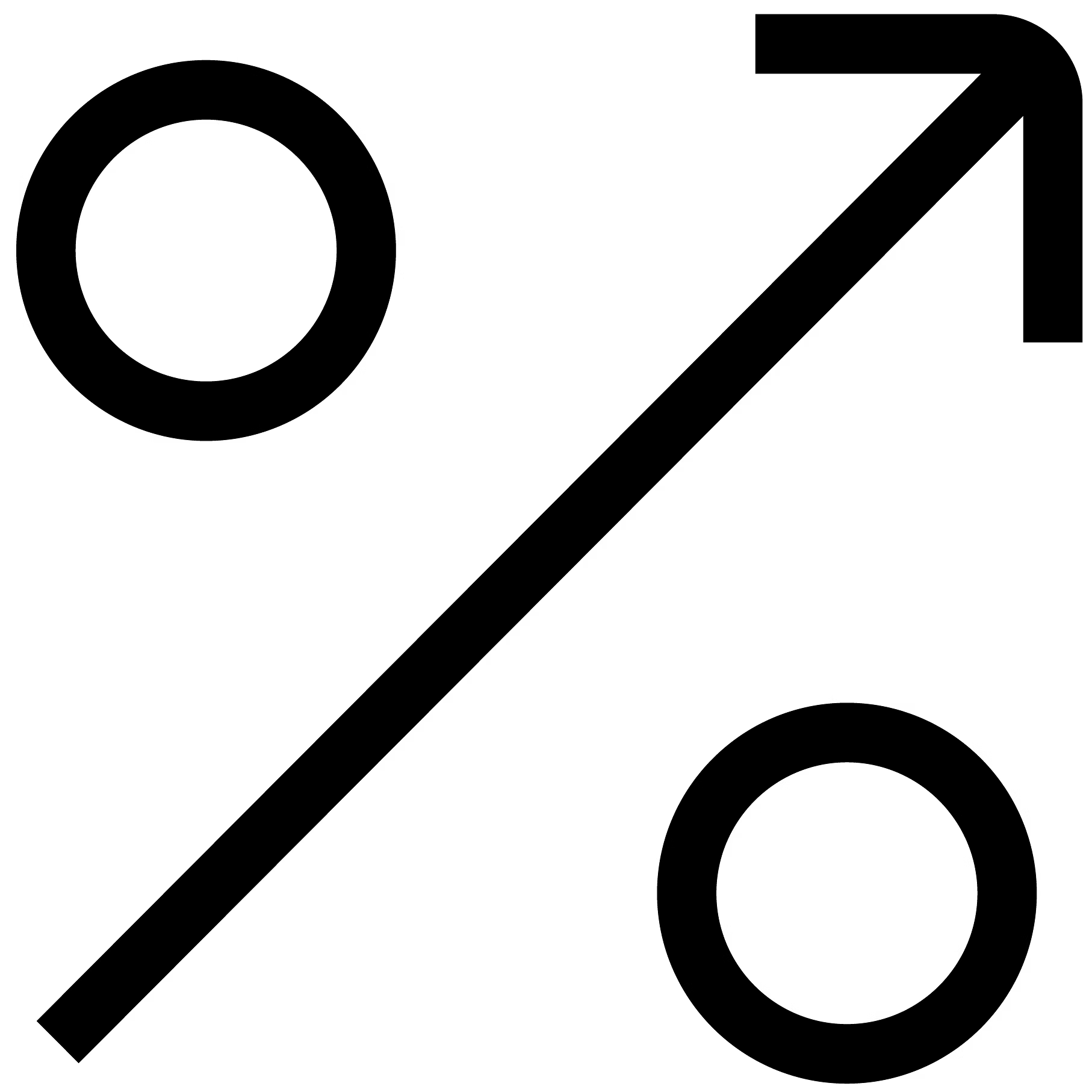 Faster time to market