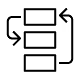Connected enterprise planning