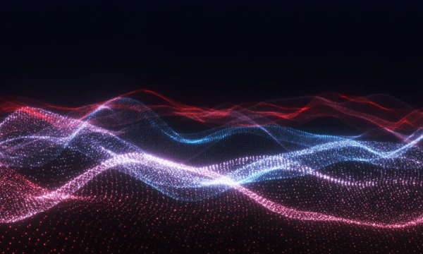 SAP Sustainable Transformation Services
