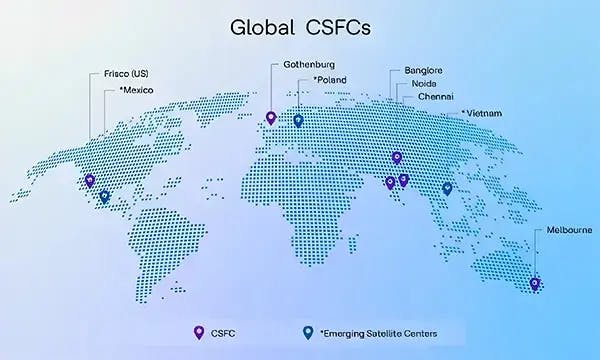 HCLTech Cybersecurity Fusion Centers (CSFCs)