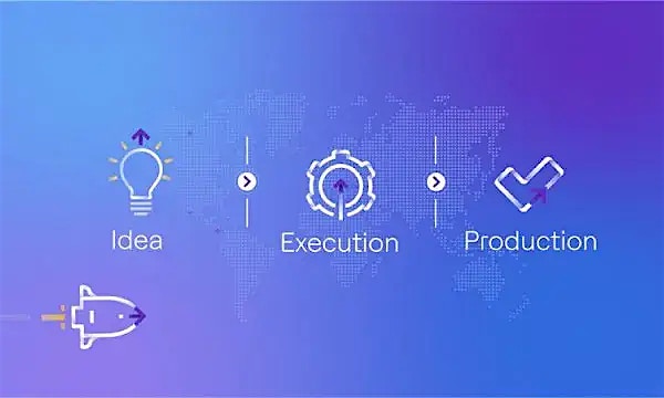 Accelerate Enterprise AI with HCLTech AI Labs