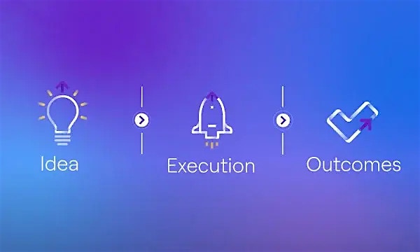 AI Foundry by HCLTech: From proofs of concept to production at scale
