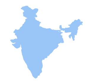 india