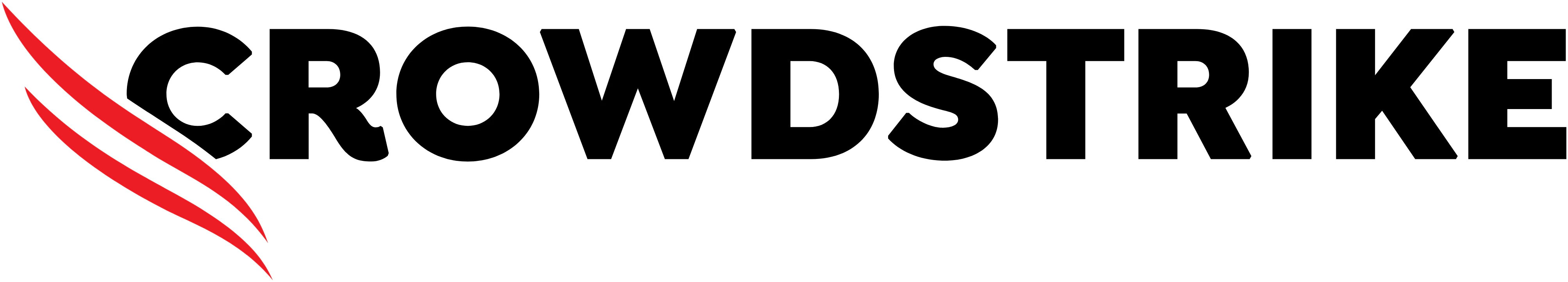 CrowdStrike