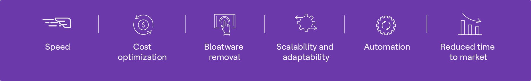 Figure 2: Key benefits of cloud-native applications