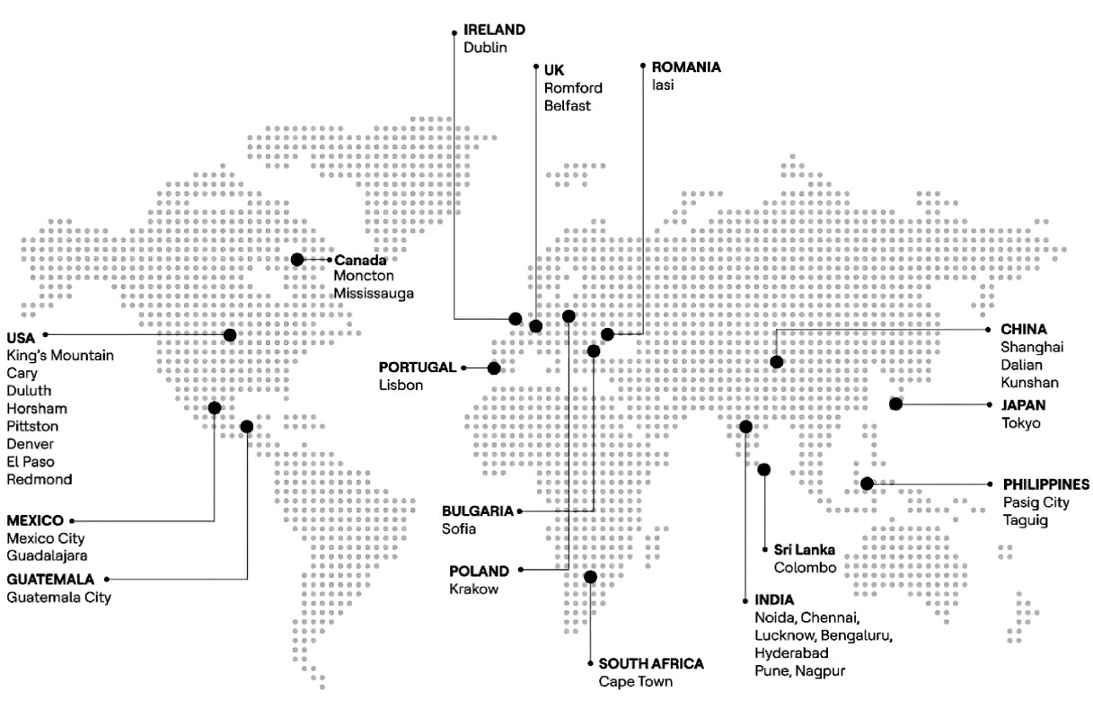 Global Reach, Local Expertise