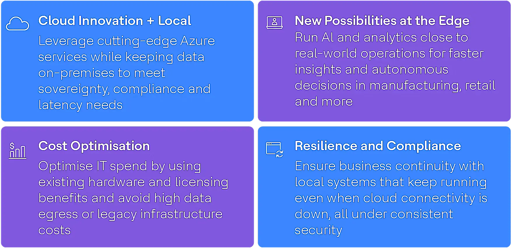Key business benefits of Azure Local