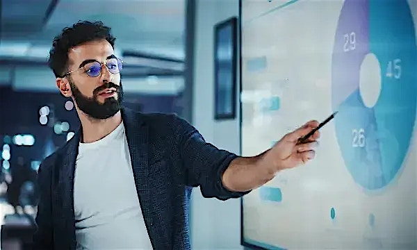 Business Operations