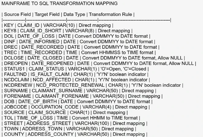 MAINFRAME TO SQL TRANSFORMATION MAPPING