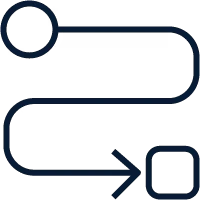 Cyber Resiliency