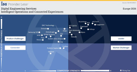 Intelligent operations and connected experiences