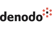 Denodo