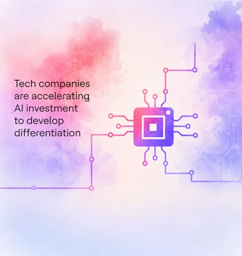 Technology