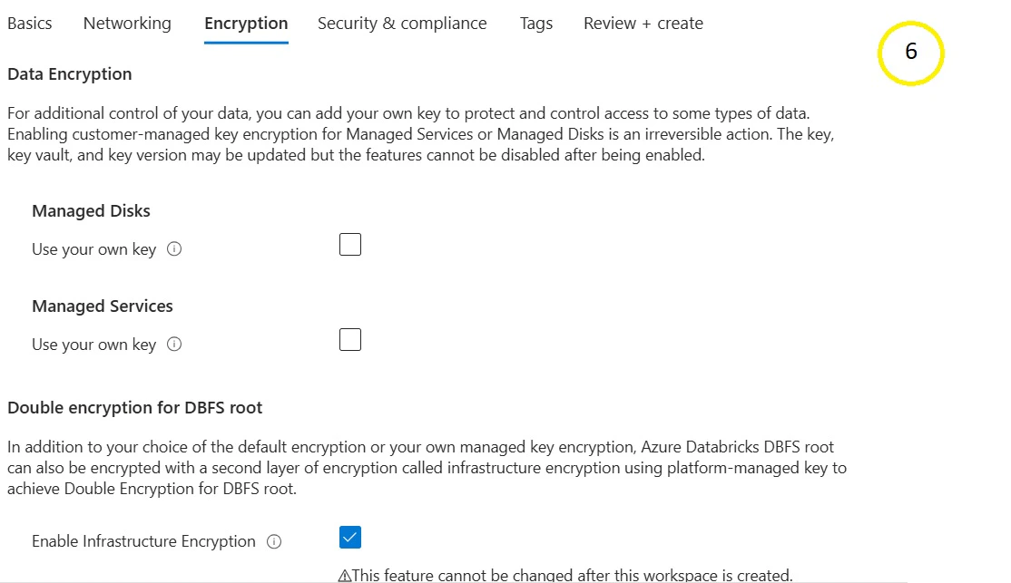 encryption