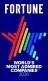 worlds most admired companies