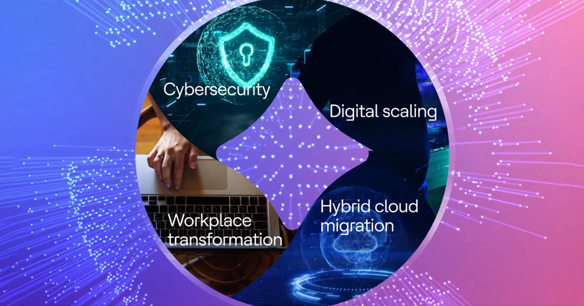 HCLTech and HPE: Innovating for the future together | HCLTech