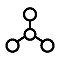 Networks