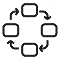 Interop services