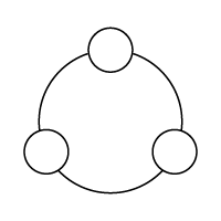 End-to-end AI lifecycle