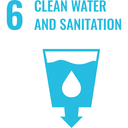 Clean water & sanitation icon