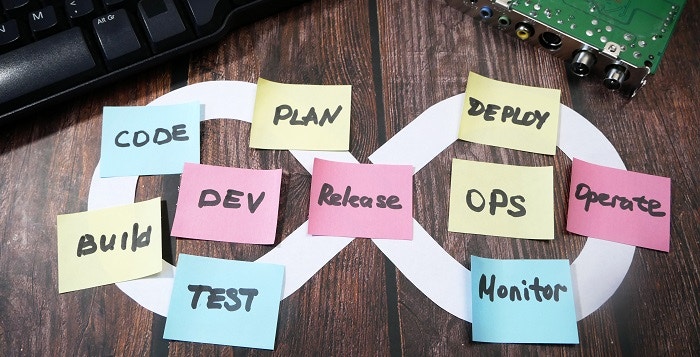 DevOps: The mesh big organizations rely on