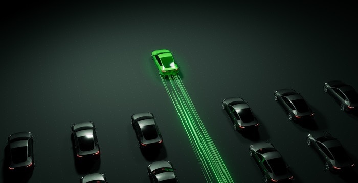 AI-led finance: The hidden accelerator of automotive transformation