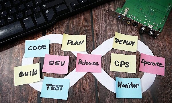 DevOps: The mesh big organizations rely on DevOps: The mesh big organizations rely on